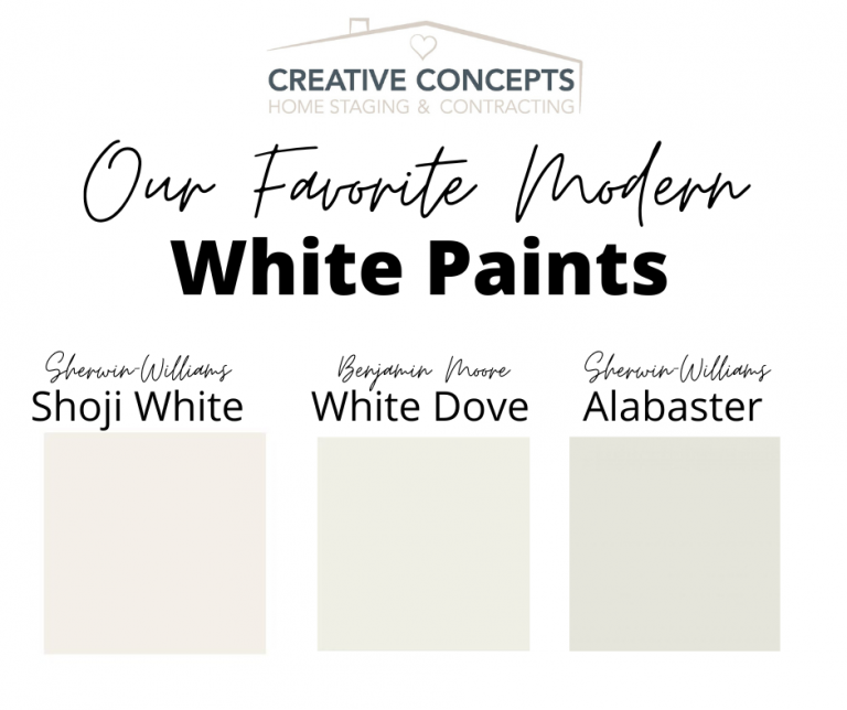 Finding The RIGHT White Paint. Creative Concepts